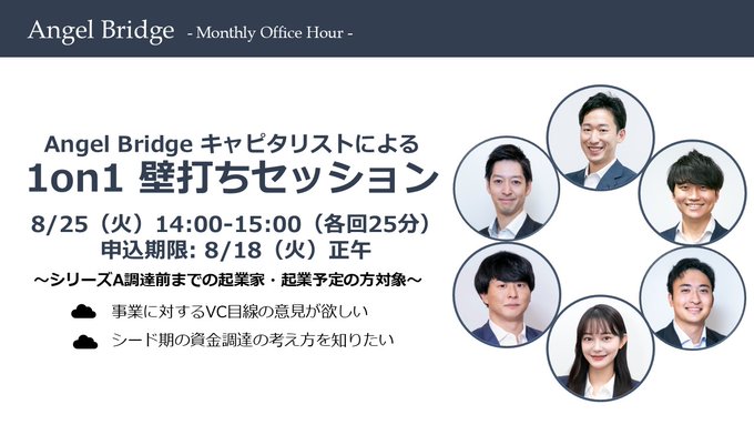 1on1壁打ちセッション