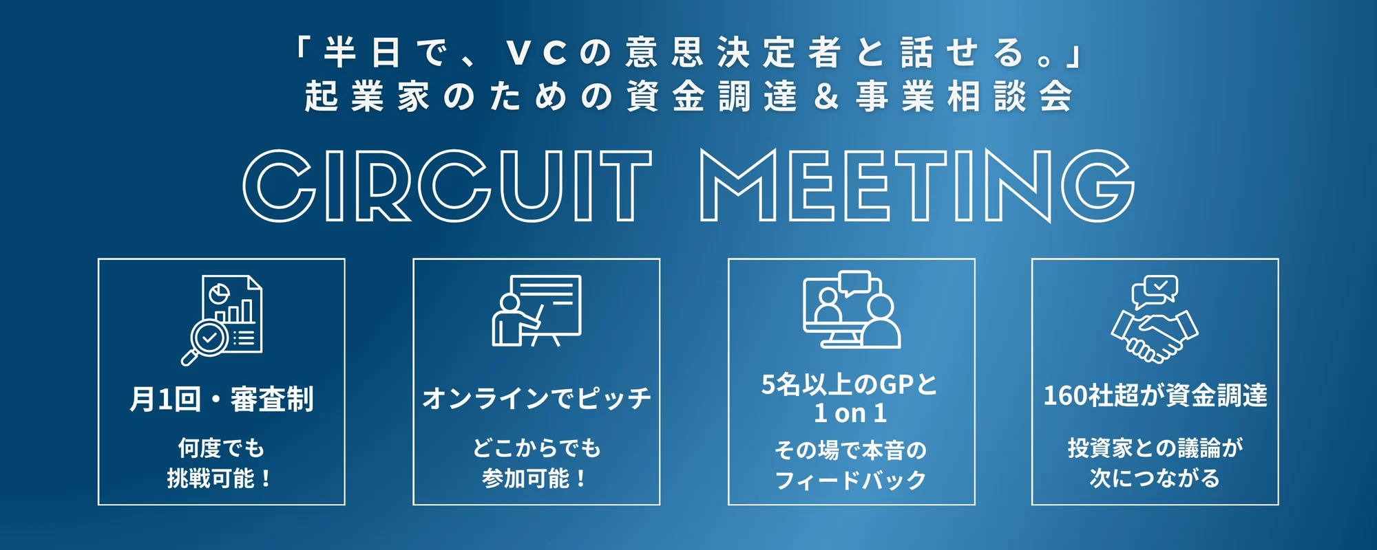 Circuit Meeting vol.108